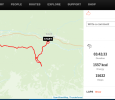 Nekaj podatkov naše prehojene poti